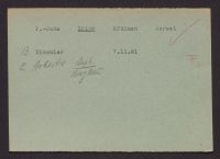 A 12976_Ke-Kl_5776